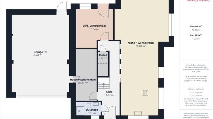 GRENZE LUXEMBURG: NEUWERTIGES A+ WOHNHAUS / 4 SCHLAFZ. / 2 BÄDER IN TOP WOHNLAGE