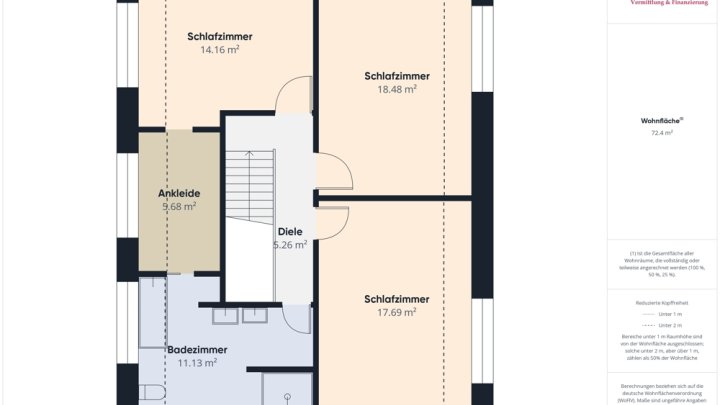 GRENZE LUXEMBURG: NEUWERTIGES A+ WOHNHAUS / 4 SCHLAFZ. / 2 BÄDER IN TOP WOHNLAGE