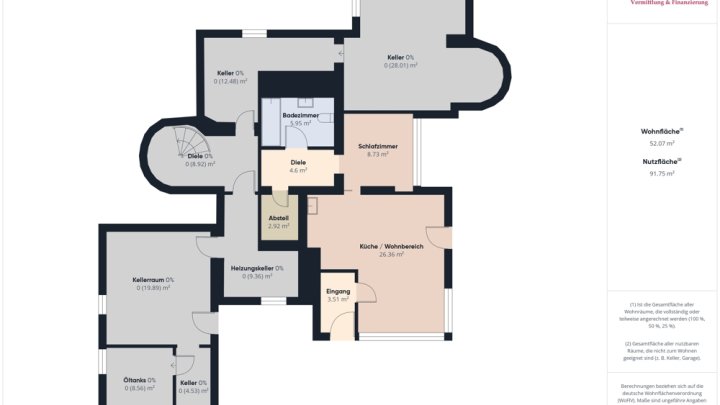 NATUR PUR!

EXKLUSIVES ANWESEN IN GRENZNÄHE VON LUXEMBOURG!