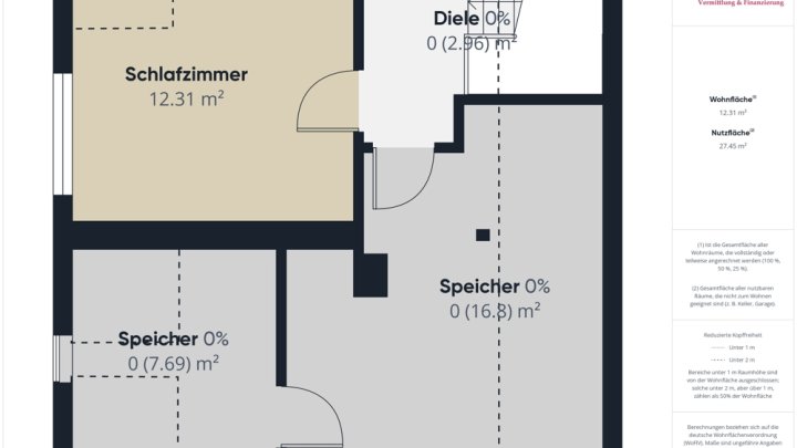 SAARBURG: WOHN-/ UND GESCHÄFTSHAUS IN TOP LAGE