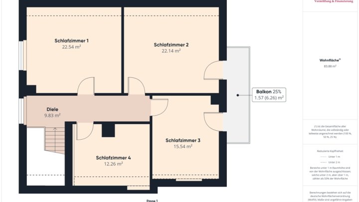 GRENZE LUXEMBURG / 5 SZ / 2 GARAGEN + GARTEN IN TOP LAGE VON ORSCHOLZ