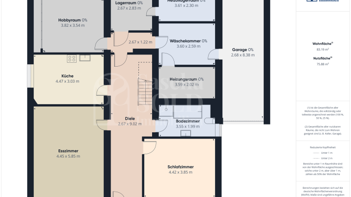 Freistehendes Einfamilienhaus in begehrter Lage von Oberwürzbach mit Garage, Terrasse & Südbalkon