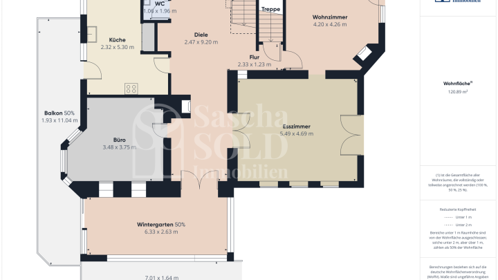 Freistehendes Einfamilienhaus mit Einliegerwohnung auf weitläufigem Grundstück mit Panoramablick