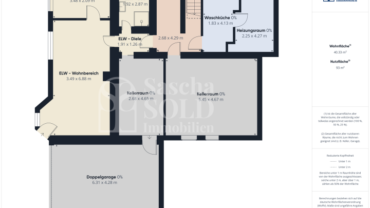 Freistehendes Einfamilienhaus mit Einliegerwohnung auf weitläufigem Grundstück mit Panoramablick