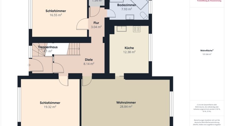 GRENZNÄHE: 2 WOHNEINHEITEN MIT GARAGEN UND GARTEN IN TOP WOHNLAGE