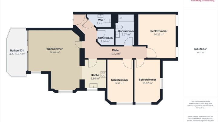 SAARBURG: KAPITALANLEGER AUFGEPASST! LANGFRISTIG VERMIETETE WOHNUNG