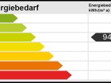 Energieskala