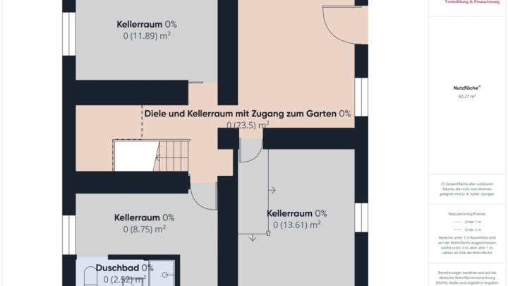 GRENZNÄHE LUXEMBURG:

WOHNHAUS IN ORSCHOLZ MIT 3 SCHLAFZIMMERN UND WINTERGARTEN SOWIE GARTEN