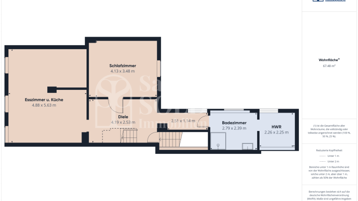 Zentrales Reihenmittelhaus mit zwei Wohneinheiten in St. Ingbert für Eigennutzer und Kapitalanleger