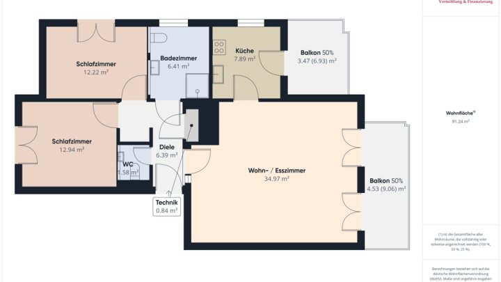 ALTERSGERECHTE WOHNUNG / SEPARATES WC / GROßER TIEFGARAGENSTELLPLATZ !
