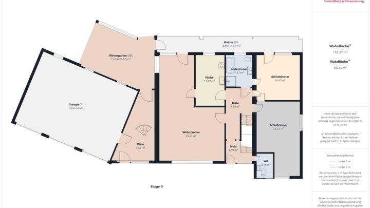 GRENZNÄHE LUXEMBURG: WOHNHAUS MIT VIEL POTENZIAL!