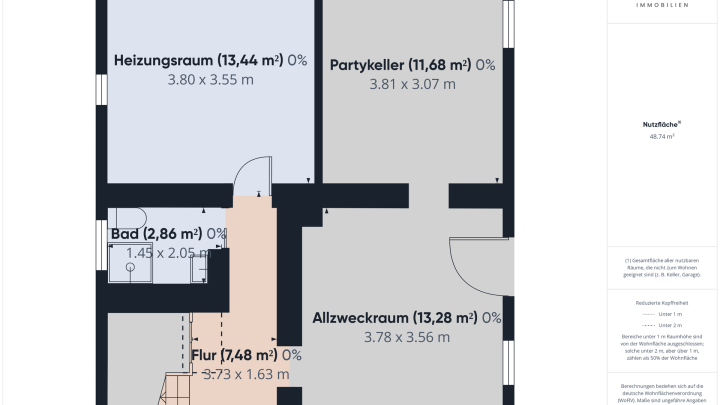 Freistehendes Einfamilienhaus mit Fernblick & großem Grundstück in Sankt Julian