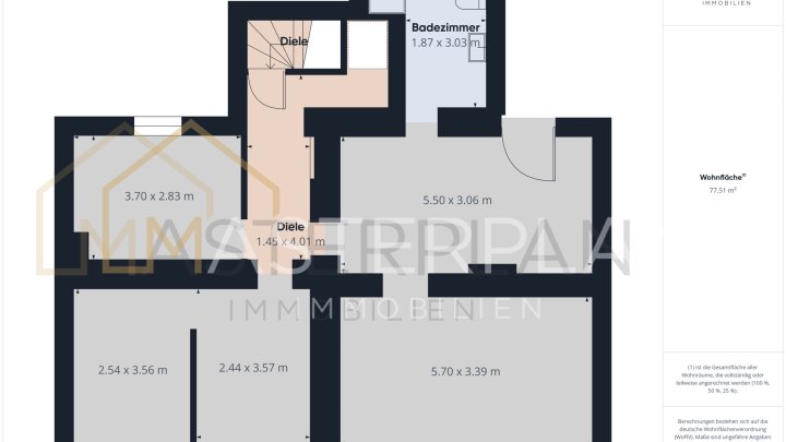 Bestandsimmobilie mit großem Potenzial zur Neugestaltung