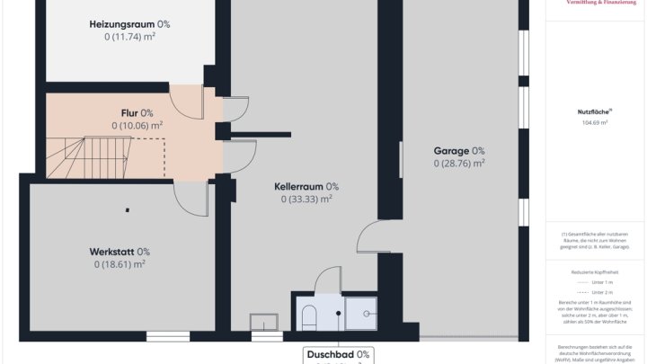 GRENZE L-REMICH/SCHENGEN: WOHNHAUS ZUM FERTIGSTELLEN