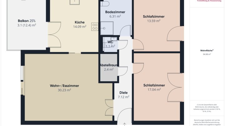 GRENZE L-REMICH! HOCHWERTIGE 3 ZIMMER-WOHNUNG IN TOP-WOHNLAGE!