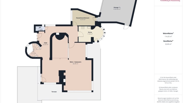 NATUR PUR!

EXKLUSIVES ANWESEN IN GRENZNÄHE VON LUXEMBOURG!