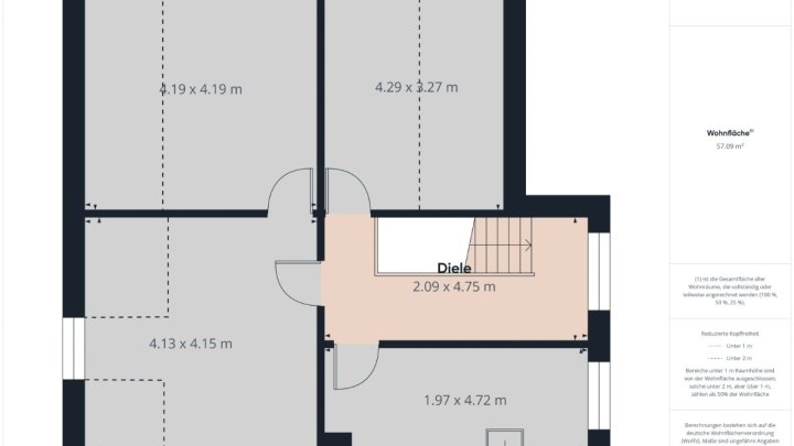 Kleines gemütliches Einfamilienhaus in Waldrandlage von Saarbrücken-Klarenthal zu verkaufen.