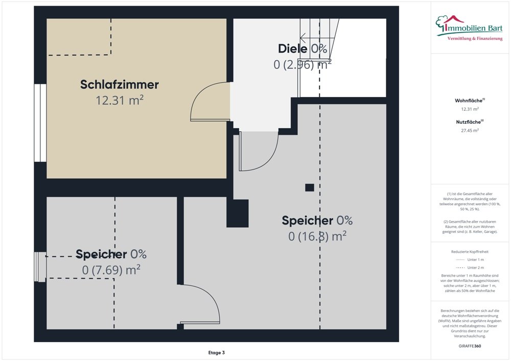 Dachgeschoss