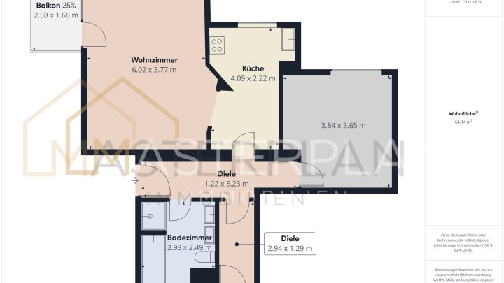 2 Eigentumswohnungen im Paket
