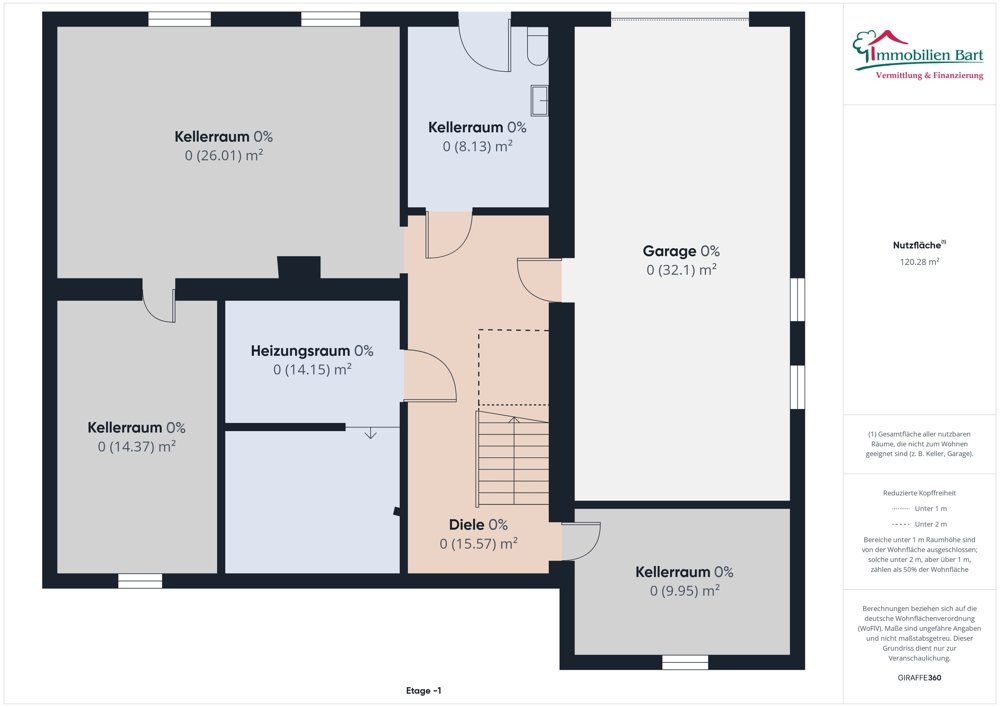 Grundriss KG