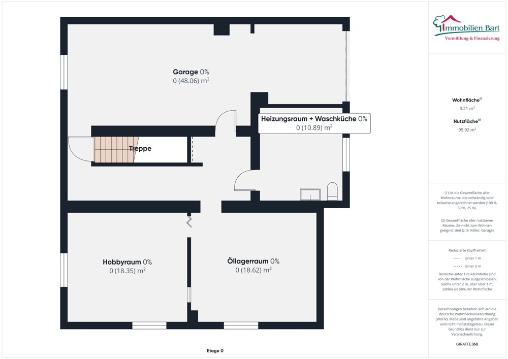 Grundriss KG