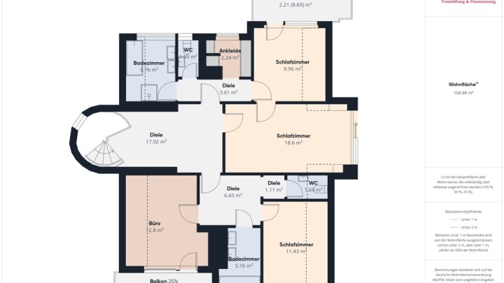 GRENZNÄHE LUXEMBURG: LUXURIÖSES ARCHITEKTENHAUS IN TOP WOHNLAGE