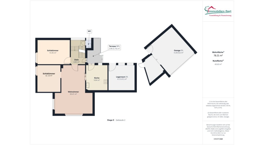 Grundirss Haus EG