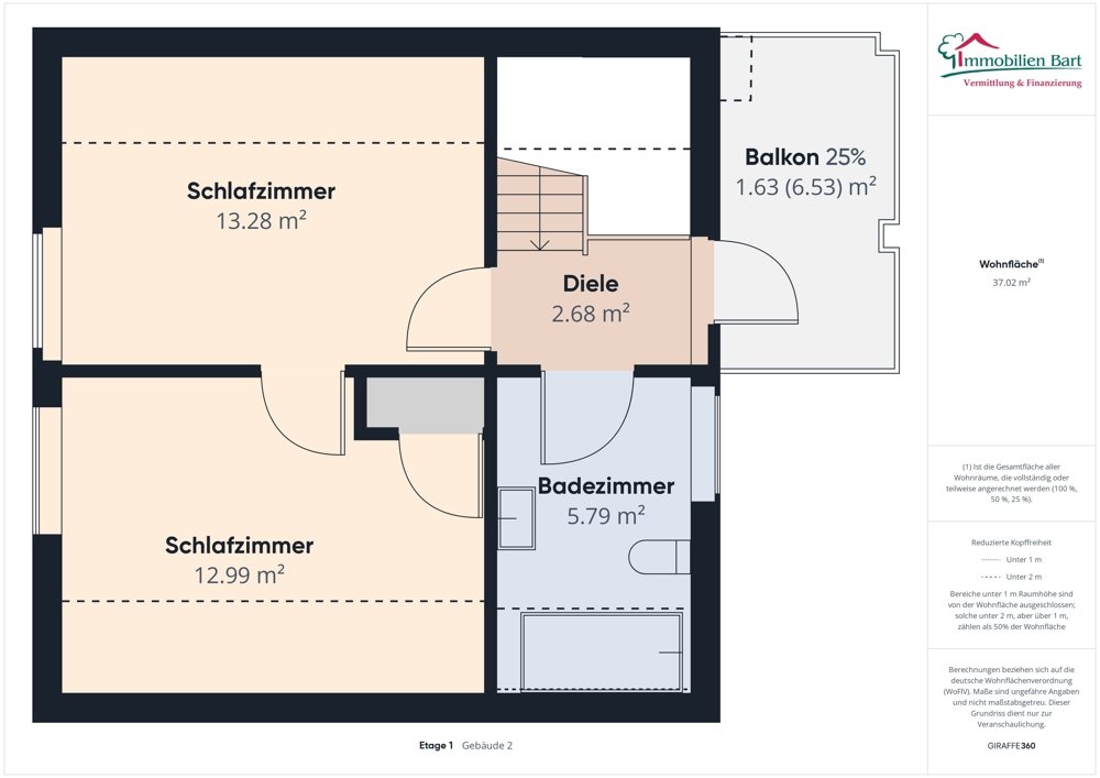 Grundriss Haus OG