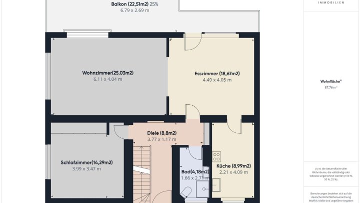 Freistehendes Einfamilienhaus in ruhiger Feldrandlage von Püttlingen – Platz für die ganze Familie