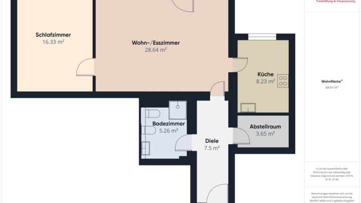 PERL:

ALTERSGERECHTE ERDGESCHOSSWOHNUNG MIT TERRASSE IN DER SENIORENGALERIE MOSELPARK!