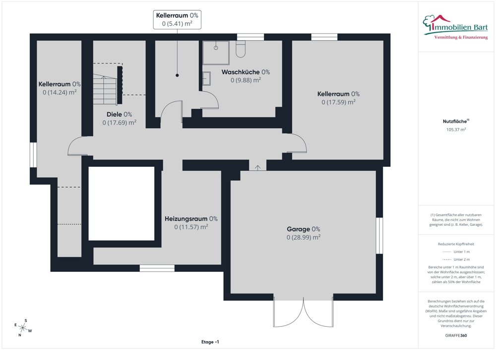 Grundriss KG