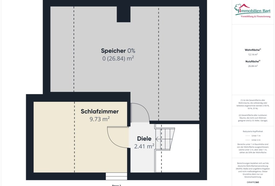 Dachgeschoss